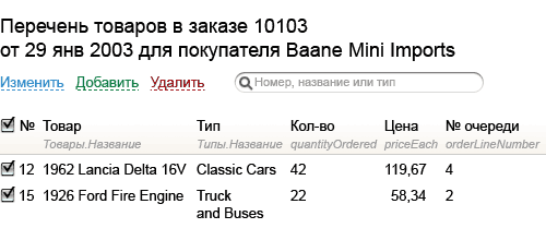 У меня есть очень сложная задача: представление связанной записи базы данных в виде карточки