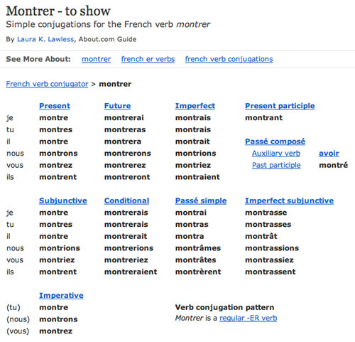 Таблица времён