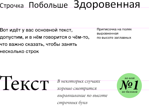 Вертикальное выравнивание