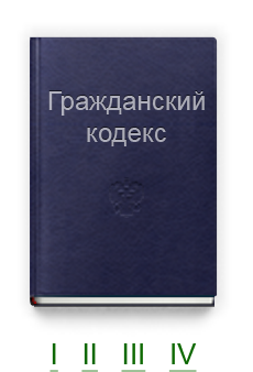 Подсказки для Гражданского Кодекса