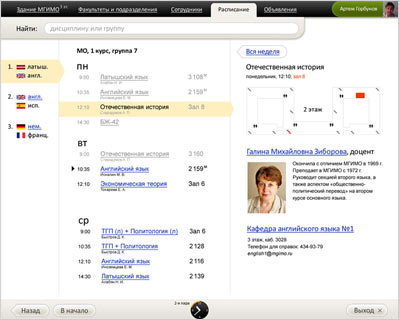 Расписание всех групп
